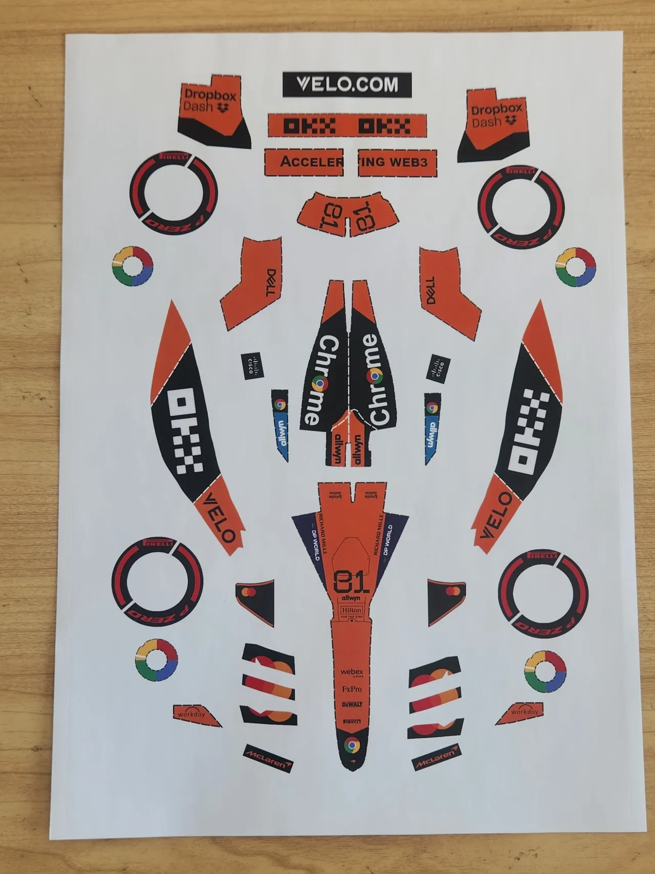 2025 F1 Car view 3