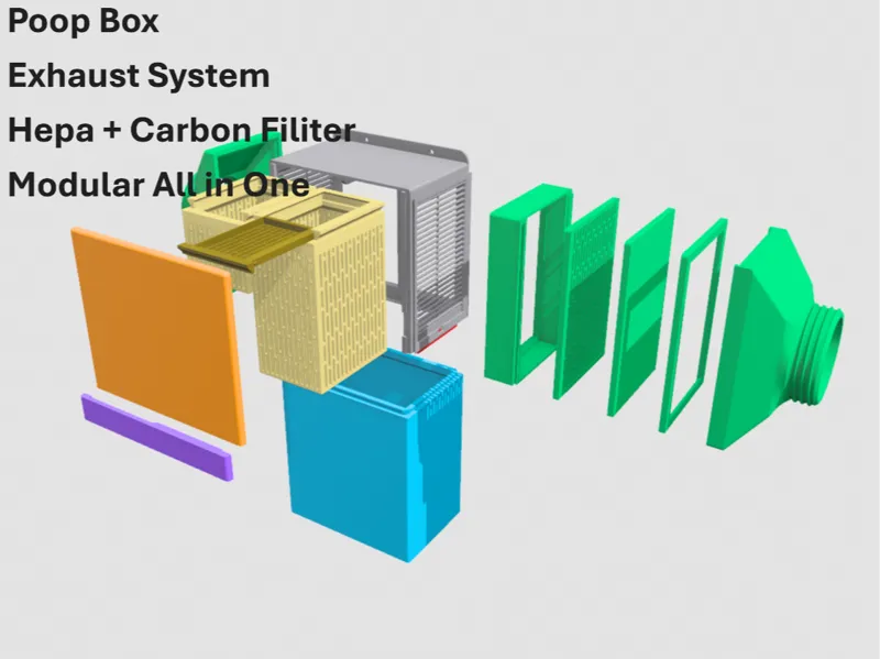 P2S Air Pooprify - Poop Box, Exhaust, Air Filter
