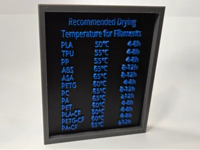 Recommended Drying Time/Temperatures for Filament
