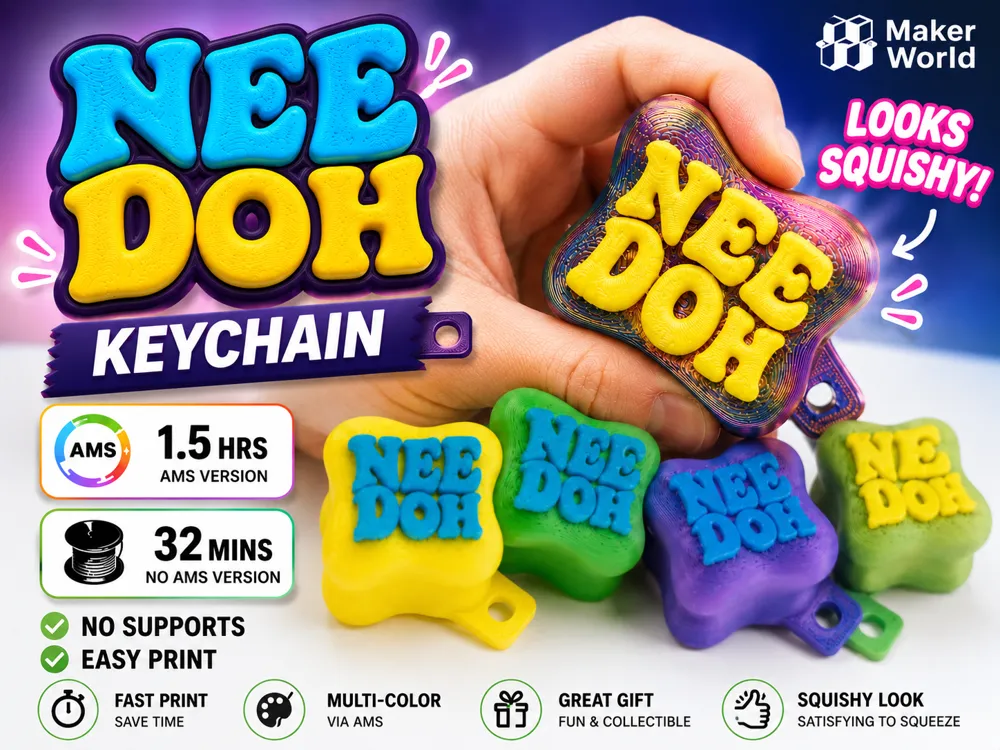 Needoh Keychain Needoh Keychain - Free 3D Print Model - MakerWorld