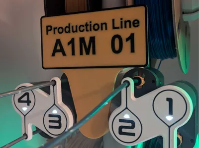 AMS-Lite Flag ID | Print Farm Printer ID