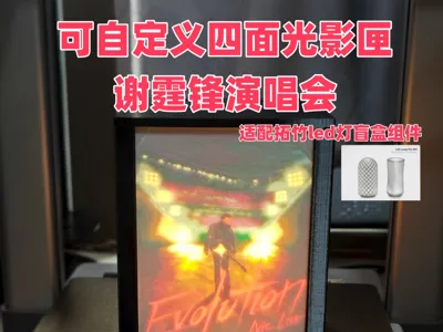 Customizable Four-Sided Lightbox