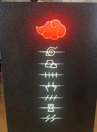 Naruto Shippuden Akatsuki Lightbox
