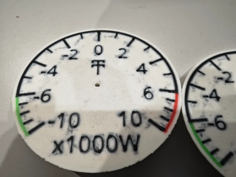Grid Gauge