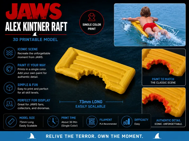 Alex Kintner Raft – 3D Movie Prop Replica