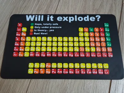 Will it explode? - chemistry editition