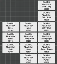 All Bambulab PLA Silk+ in English