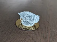 Complete Model