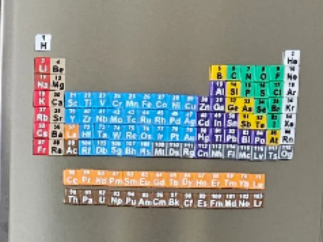 Periodic Table Fridge Magnets
