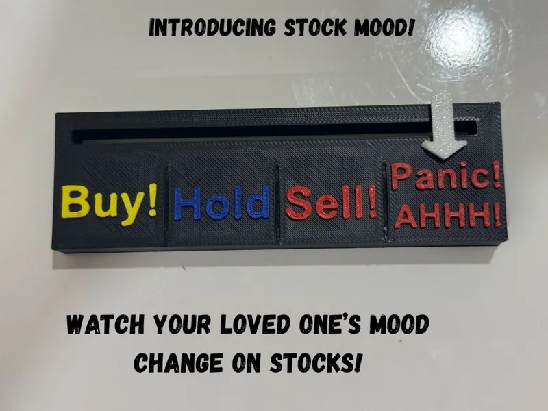 Stock Mood / Moodmeter