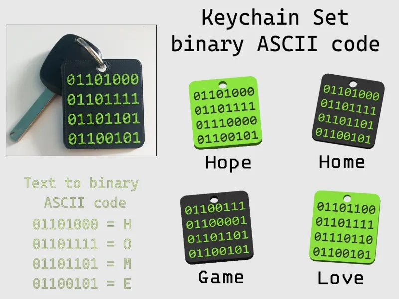 Keychain Set binary ASCII code