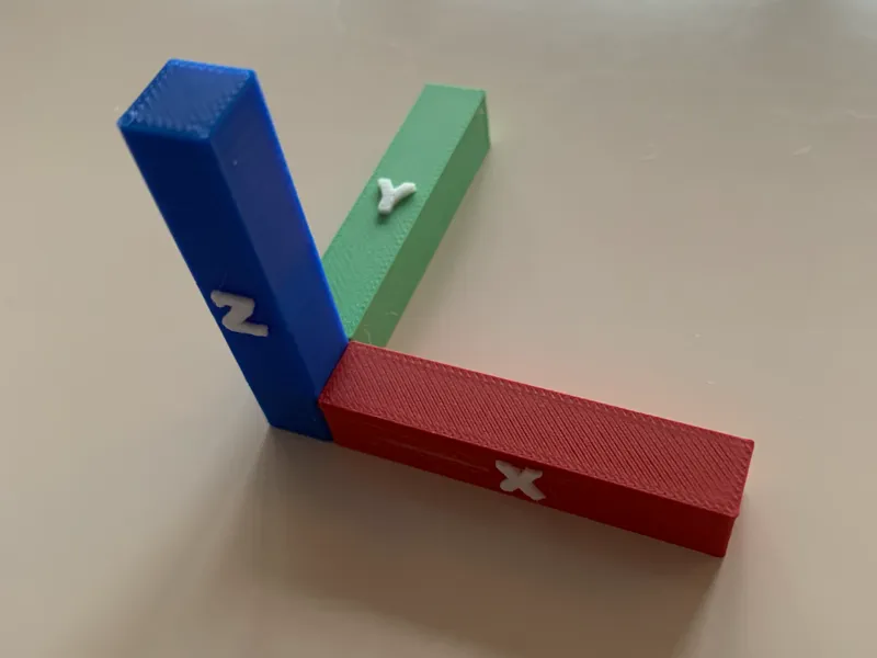 XYZ Axel