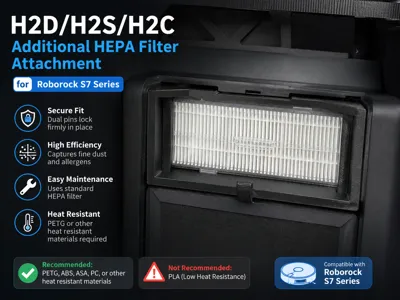 H2D/H2S/H2C HEPA Filter Adapter Mount
