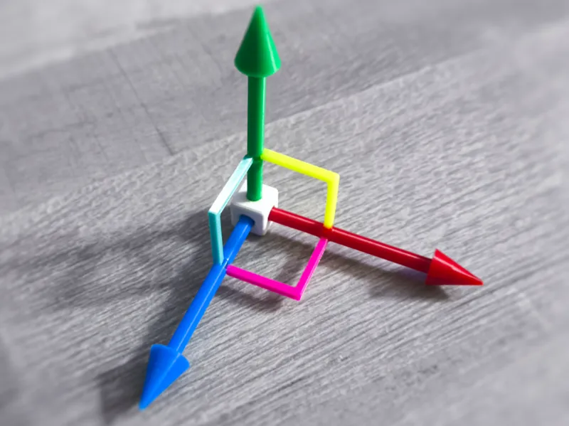 Axis Gizmo 3D-Transform