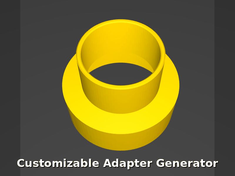 Mega Adapter Generator Universal frfr on god