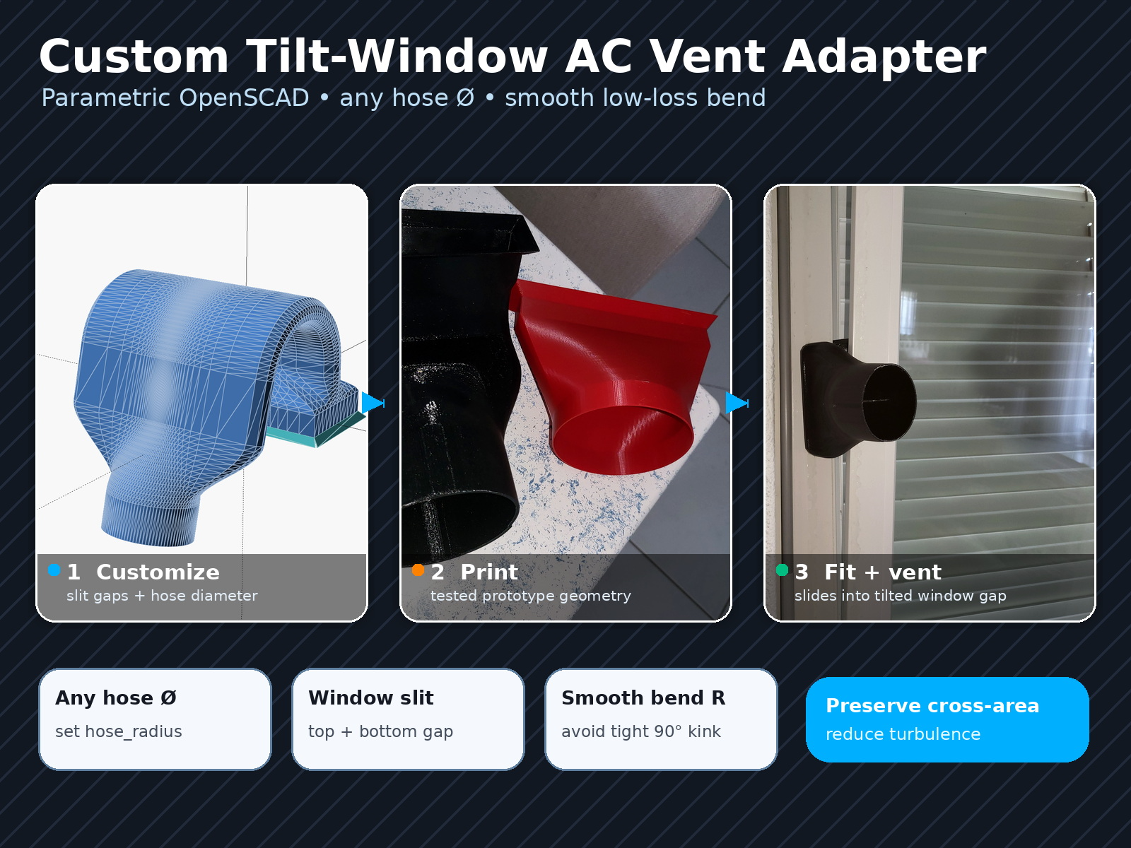 Parametric Tilt Window AC Vent Adapter / gekippt