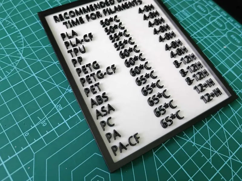 DRYING TIME PLATE