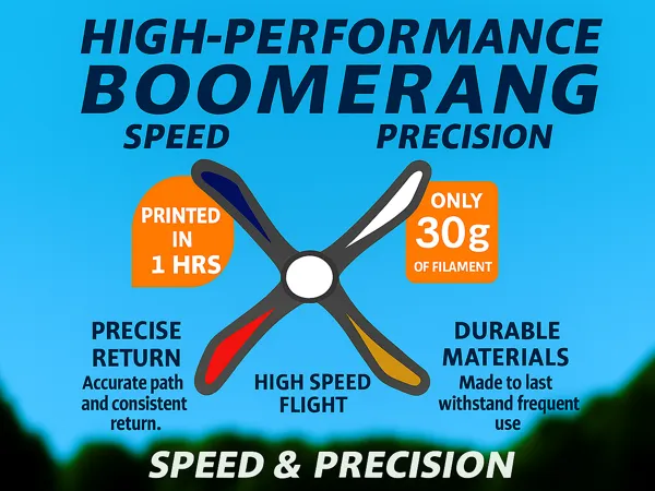 https://makerworld.bblmw.com/makerworld/model/USd70940b5f7e799/design/2025-06-23_e1696b32c43238.png