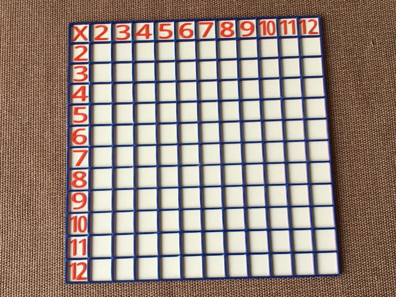 multiplication table with tiles