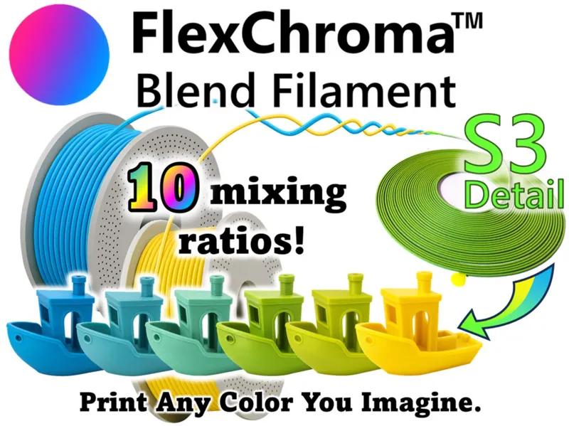 FlexChroma — Blend Filament S3 Classic (Detail)