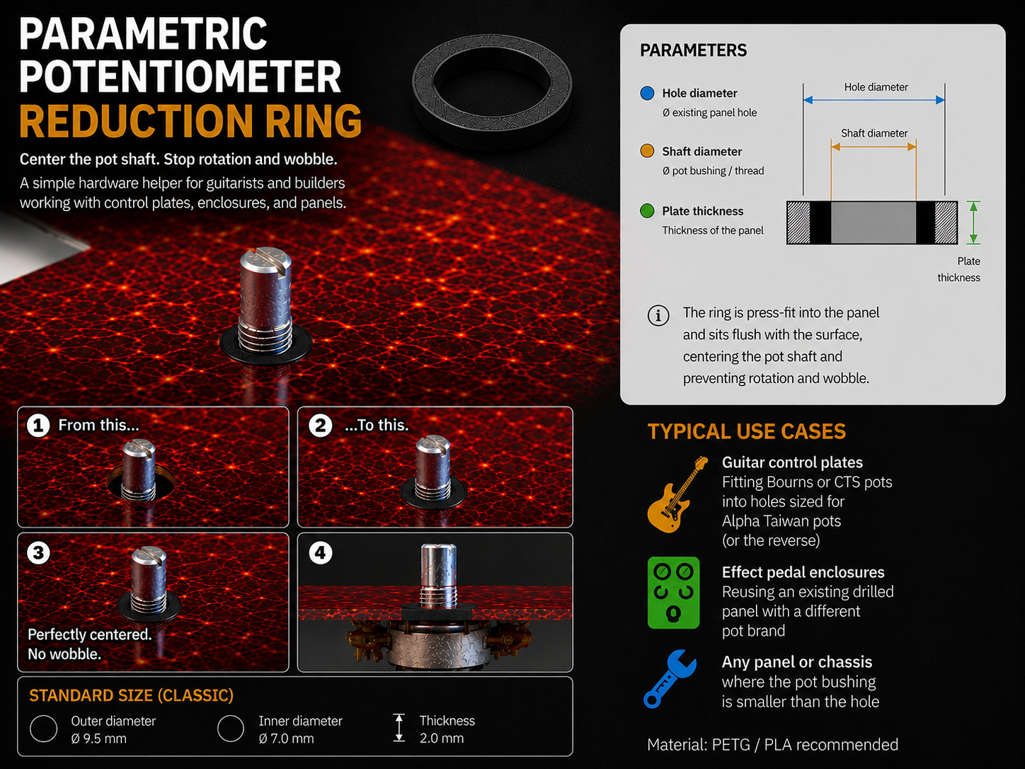 Parametric Potentiometer Reduction Ring