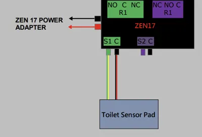 Toilet/Seat/Bed sensor