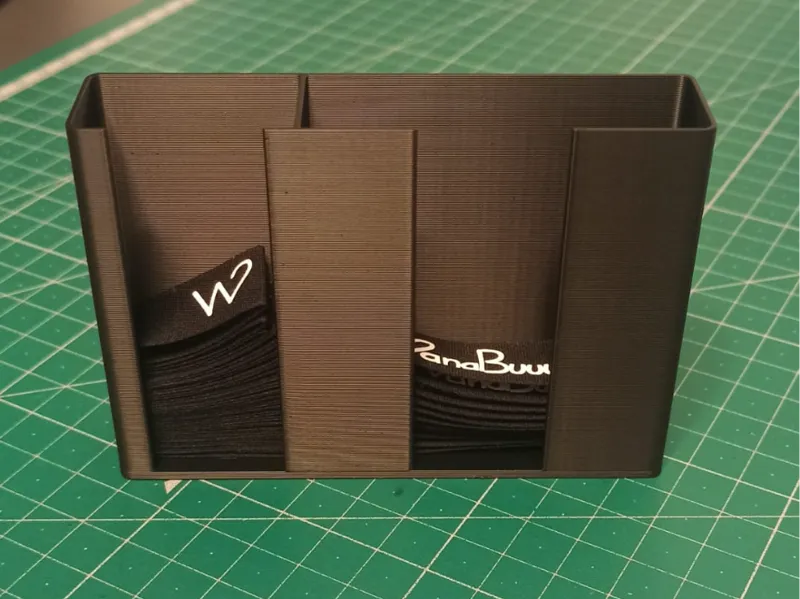 Organizador etiquetas ropa