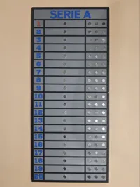 2026/27 Season Update