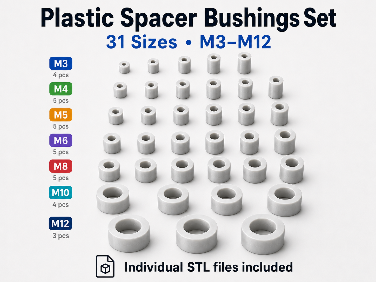 M3–M12 Plastic Spacer Bushings Set – 31 Sizes