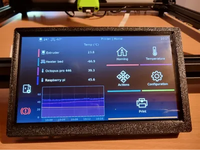 Display Mount for BTT PI TFT70