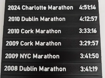 Running / Race / Results Tile Display
