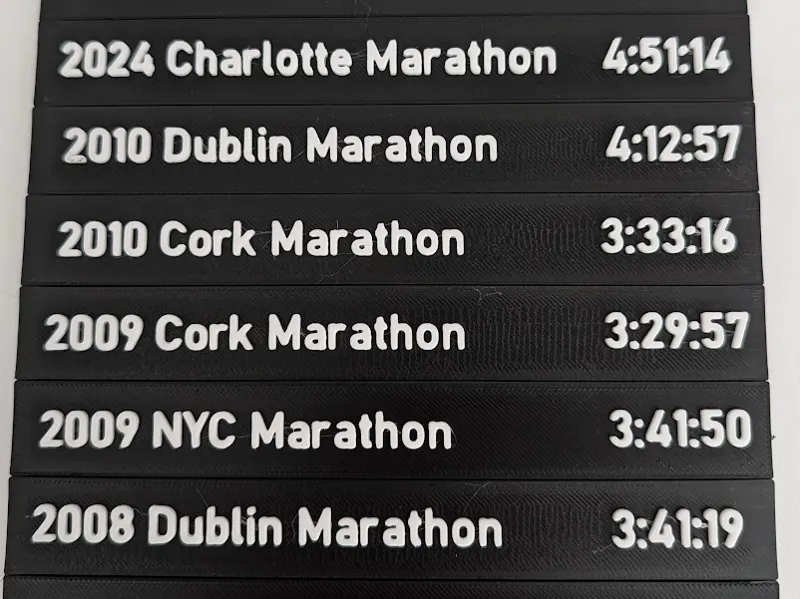 Running / Race / Results Tile Display