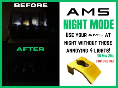 AMS Indicator Light Cover 
