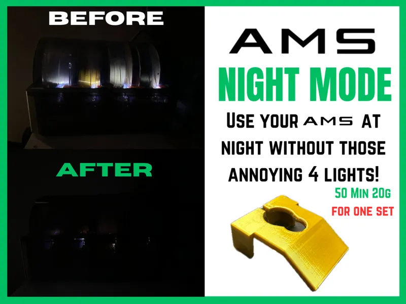 AMS Indicator Light Cover 
