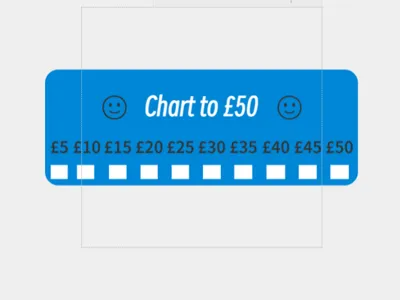 Money chart
