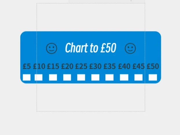 Money chart