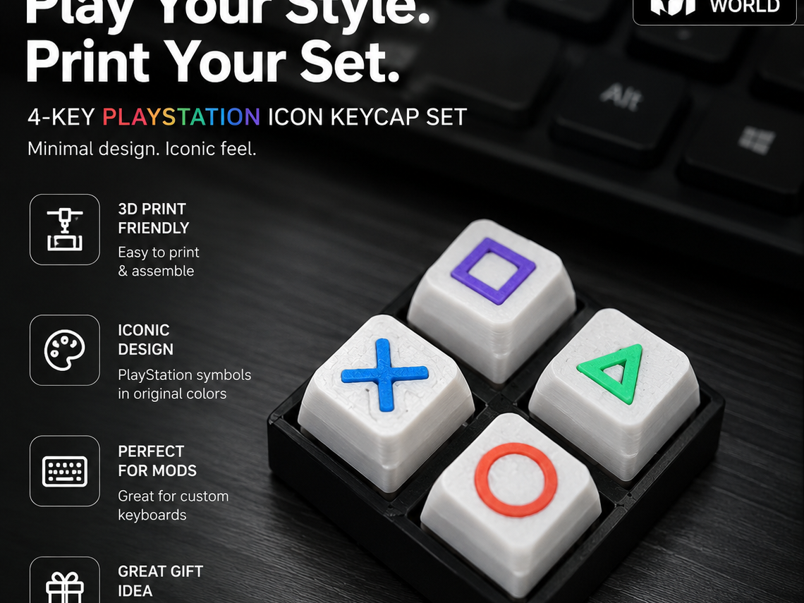 Clicker PlayStation Icon Keycap Set