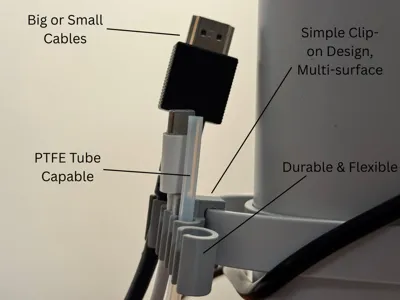 Clip-on Cable/PTFE Holder