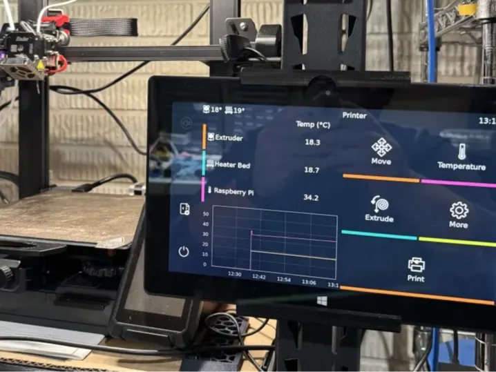 Performax Tablet mount