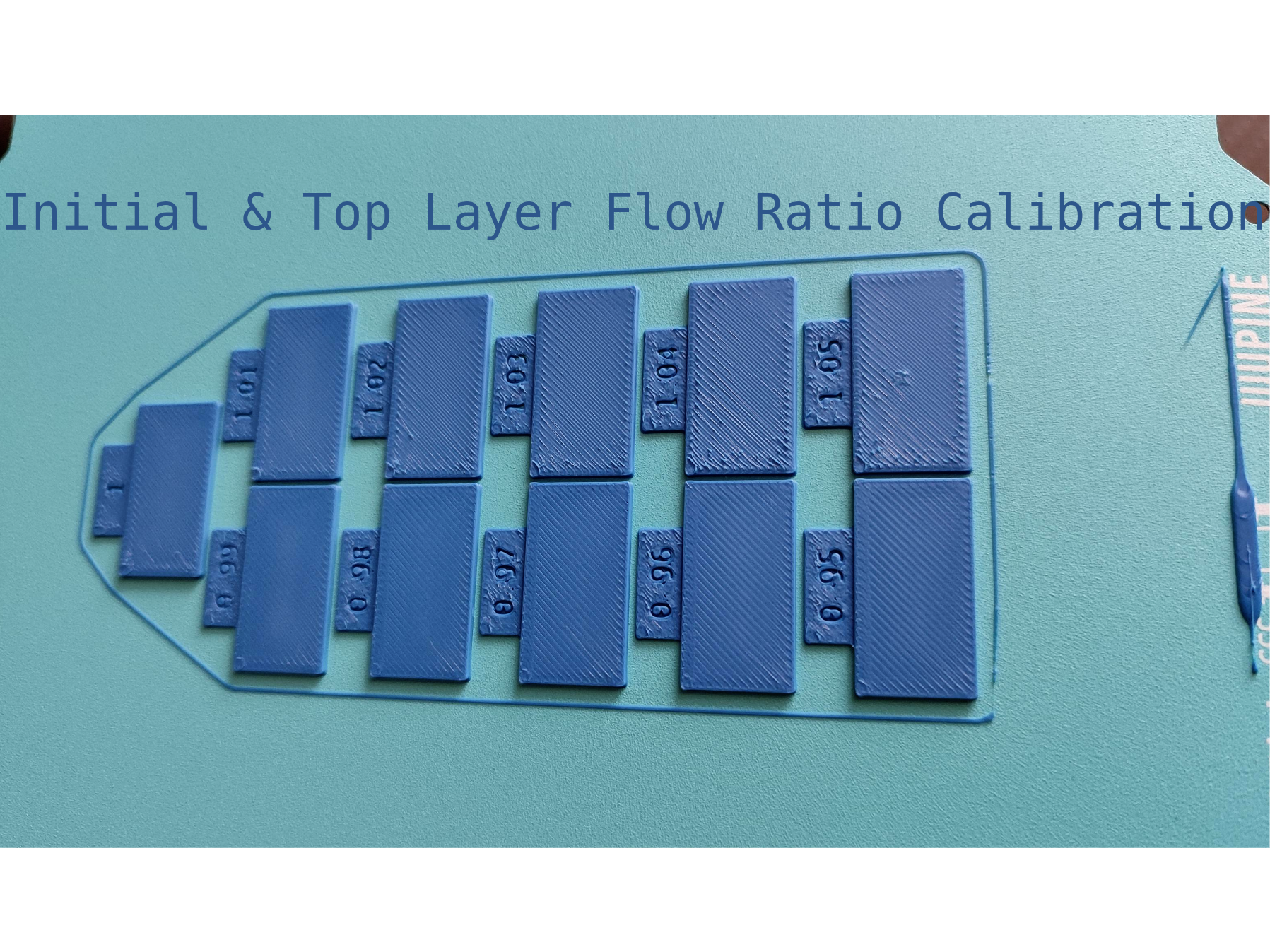 Initial & Top Surface Flow Ratio Calibration