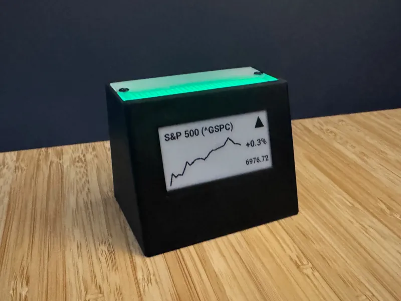 Inky pHAT wedge case