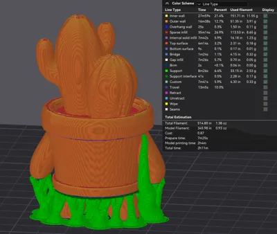 Cactus Buddy Miniature - Free 3D Print Model - MakerWorld