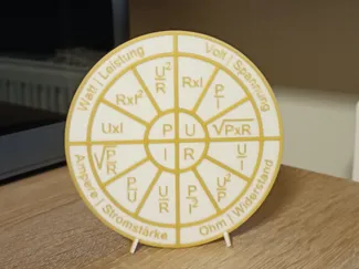 Ohm's Law Circle Cheat Sheet - German Text