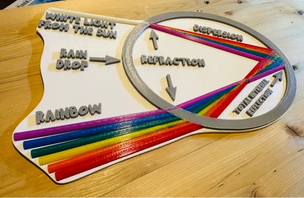 https://makerworld.bblmw.com/makerworld/model/USdba18d520f90ea/design/2025-01-09_9f94508b4da2d.jpg