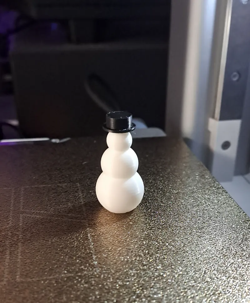 Christmas Snowmans | 4 sizes