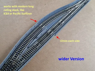 DIY-More variations for wider Viaduct for Unitrack