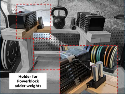 Wall mount for 2 PowerBlock adder weights
