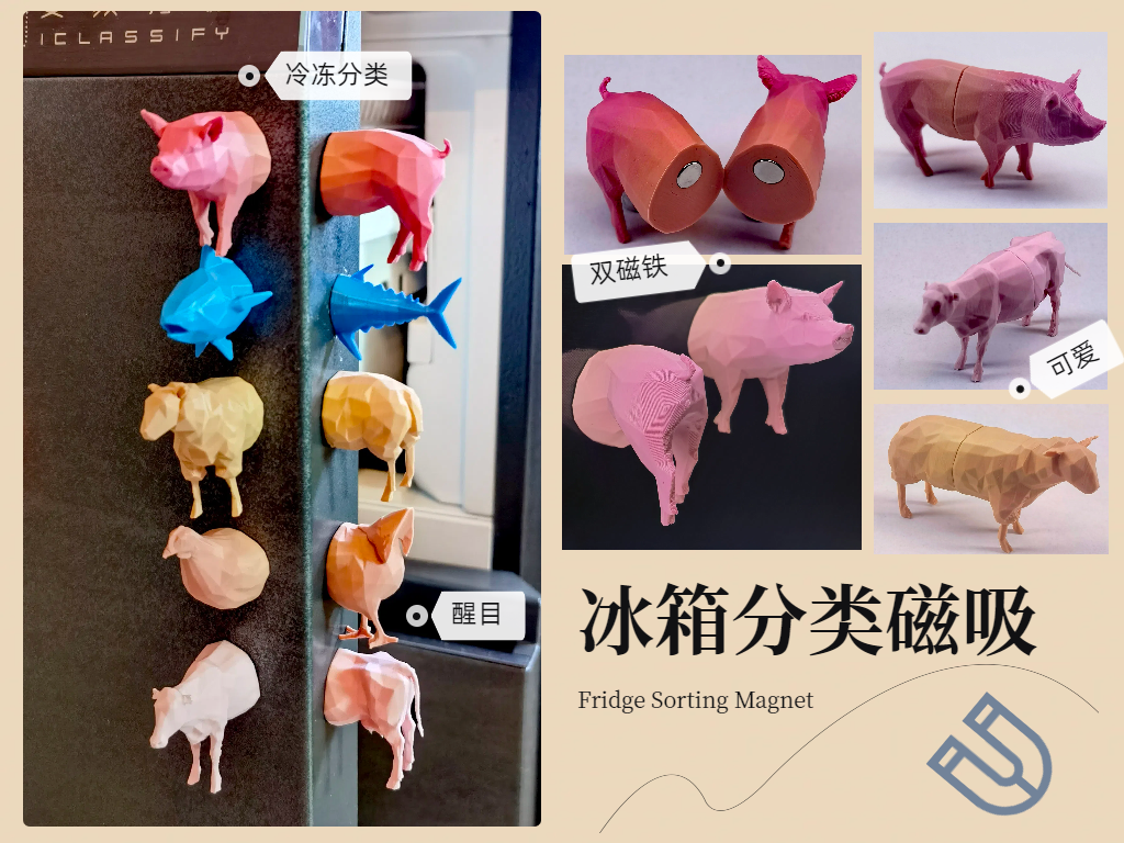 Miniatura 2 do modelo 3D 分类冰箱贴 lowpoly