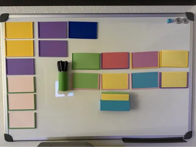 Magnetic Whiteboard Acc Kit for 3x5 Index Cards