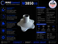 MAGConnect M3850es